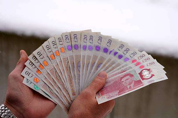 Buy Undetectable British Pounds