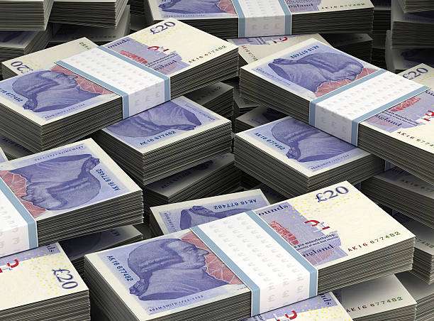 Buy Undetectable British Pounds